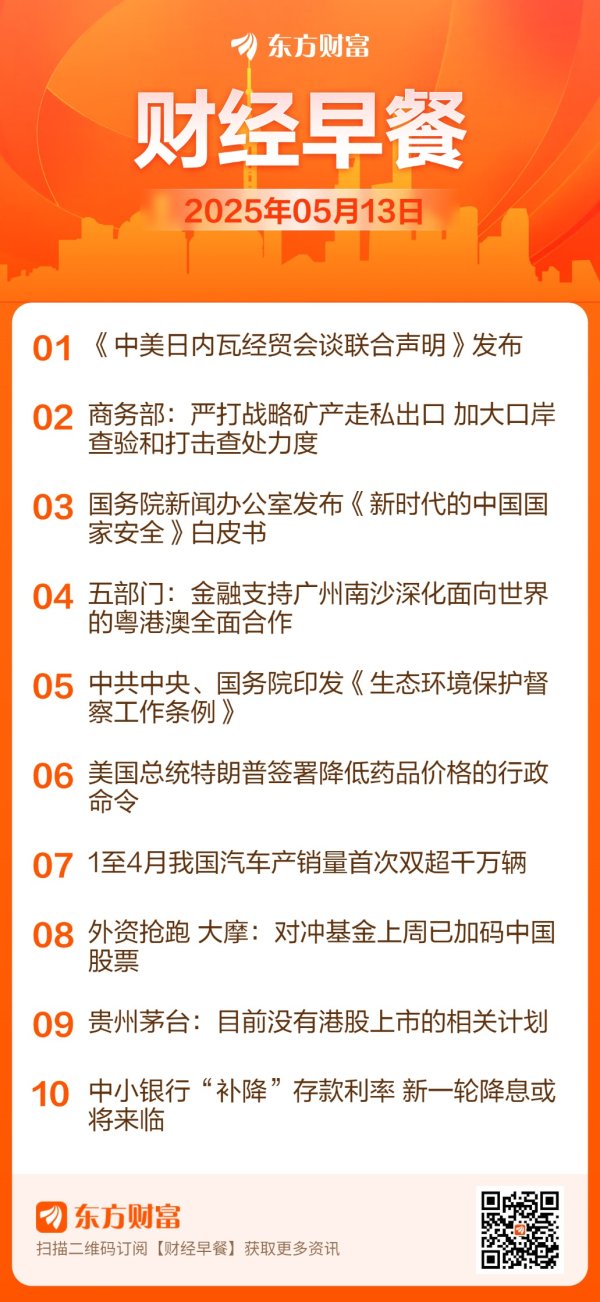 天载配资 东方财富财经早餐 5月13日周二