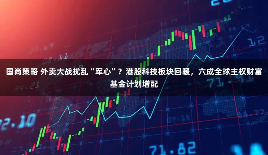 国尚策略 外卖大战扰乱“军心”？港股科技板块回暖，六成全球主权财富基金计划增配