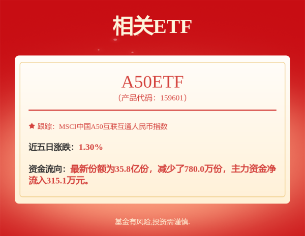 易投投 A股突发！002058，宣布重大资产重组！股价刚跌停！